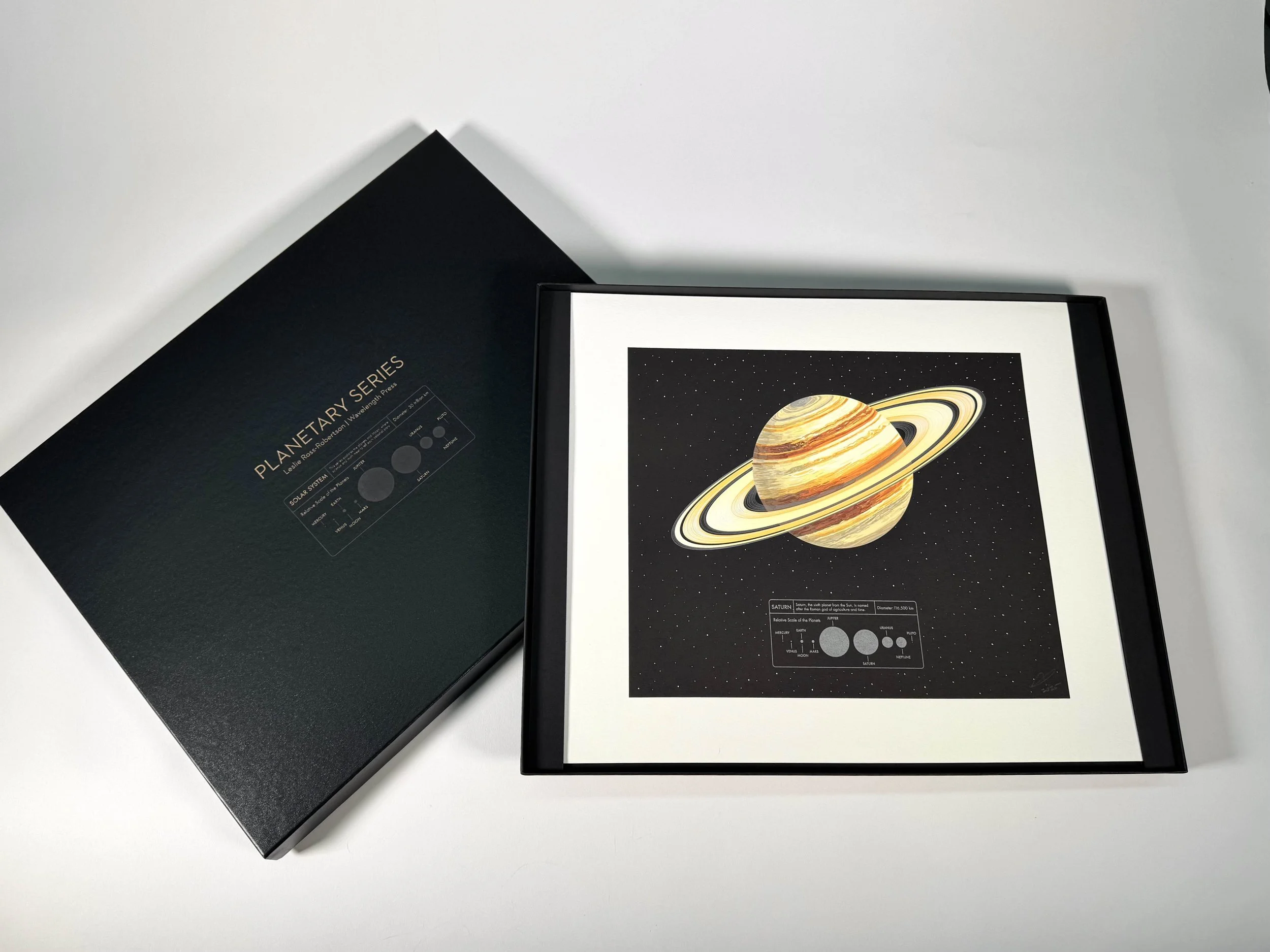 Planetary Series — MODERN OPTIC